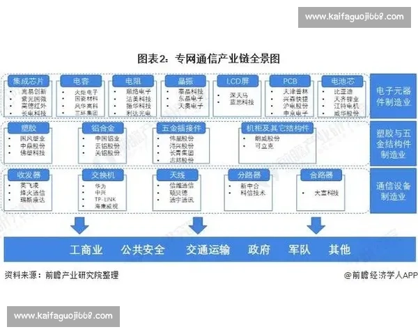 回望二零零二年中国五大联赛格局与时代变迁全景深度发展脉络史