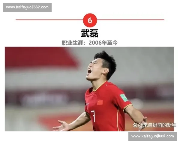 十年五大联赛过人王榜单盘点 各时代技术流球员风采一览